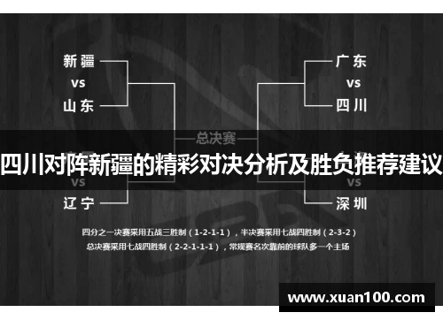 四川对阵新疆的精彩对决分析及胜负推荐建议